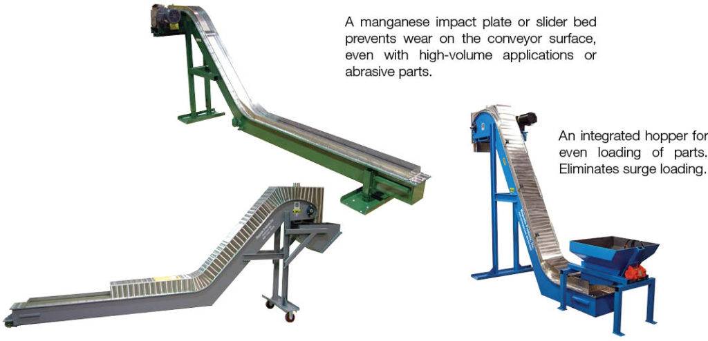 Custom Options to Consider Beltless Magnetic Conveyor MPI Difference