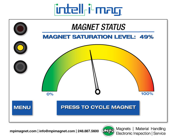 Intell-I-Mag-measures ferrous metal-saturation-levels-in-real-time