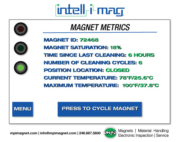 Intell-I-Mag-provides-real-time-magnetic-separation-metrics