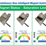 Magnetic Products Inc MPI Intell-I-Mag Maintains Peak Magnetic Separator Performance Metal Saturation Levels