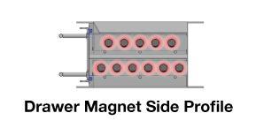 How-it-Works-side-profile-of-drawer-magnet