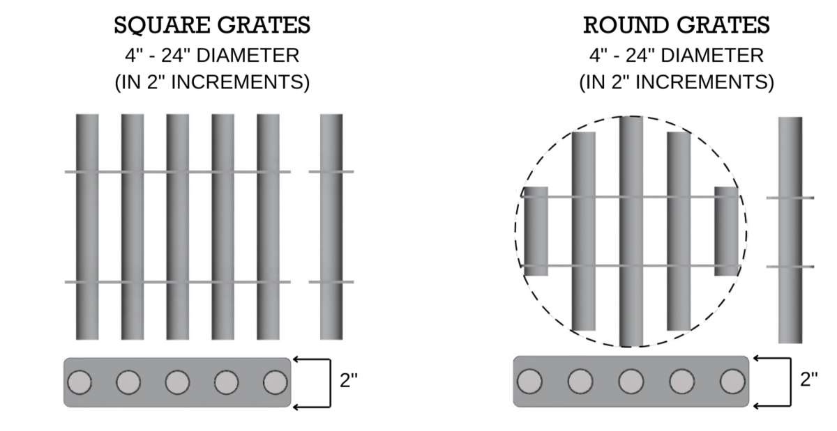 Grate Magnet Specification Drawing