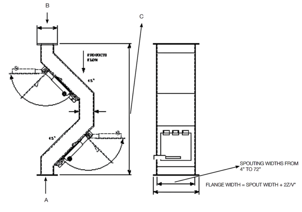 MPI Hump Magnetic Separator Specification Drawing