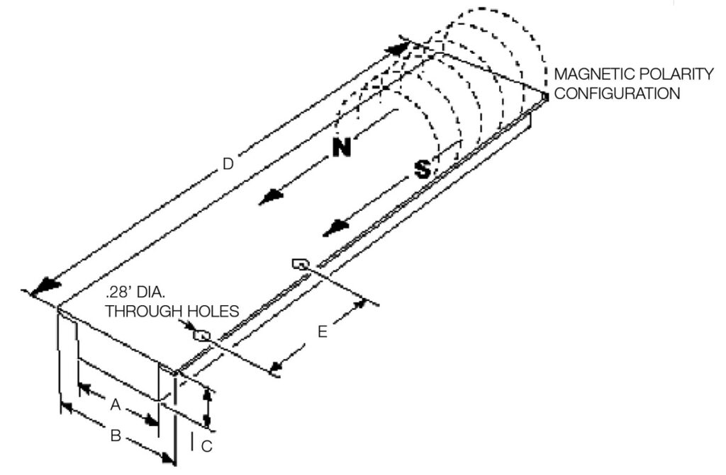 Magnetic Rails and Pulleys Specifications and Options