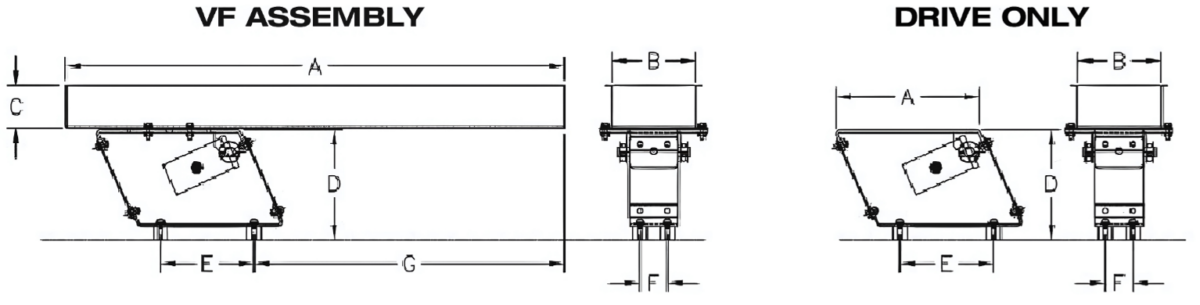 Vibratory Feeder Conveyor Specifications and Options