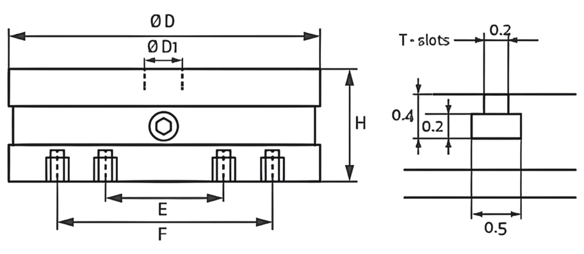 Double Rare Earth Round Chuck Specifications and Options